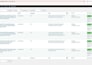 provide onpage, technical, and wordpress SEO audit
